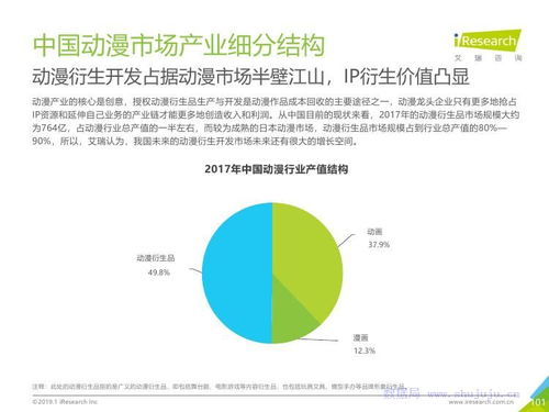 艾瑞咨询《2019年中国互联网发展全瞻》视角下的旅游开发项目策划咨询洞察